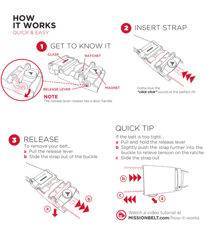 Mission Belt 40mm Steel Black Leather XL (up to 42")